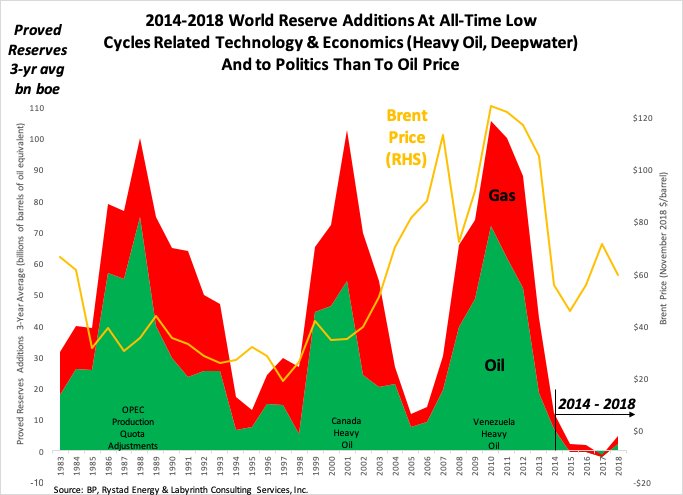 2014 Reserve Pay Chart