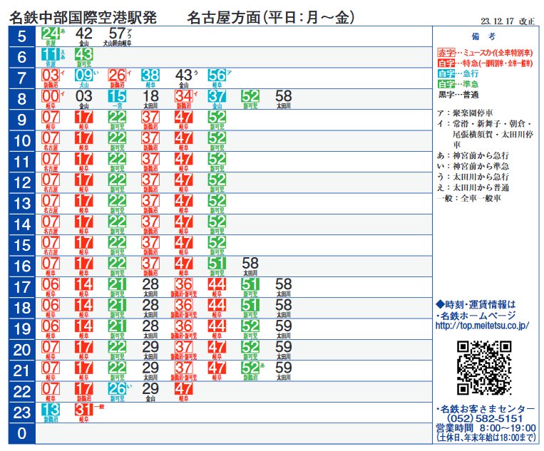 はるきさん 乗り物専門 U Tvitteri 空港駅時刻表比べ見 その4 名鉄中部国際空港駅 1枚目 平日 2枚目 土休日 常滑駅からそのまま延伸したイメージ 1時間6本は確保されており 平日朝 夕方は本数が多い しろきちの乗り物日記 はるきさん 乗り物専門 U Tvitteri 空港駅時刻表比べ見 その4 名鉄中部国際空港駅 1枚目 平日 2枚目 土休日 常滑駅からそのまま延伸したイメージ 1時間6本は確保されており 平日朝 夕方は本数が多い しろきちの乗り物日記