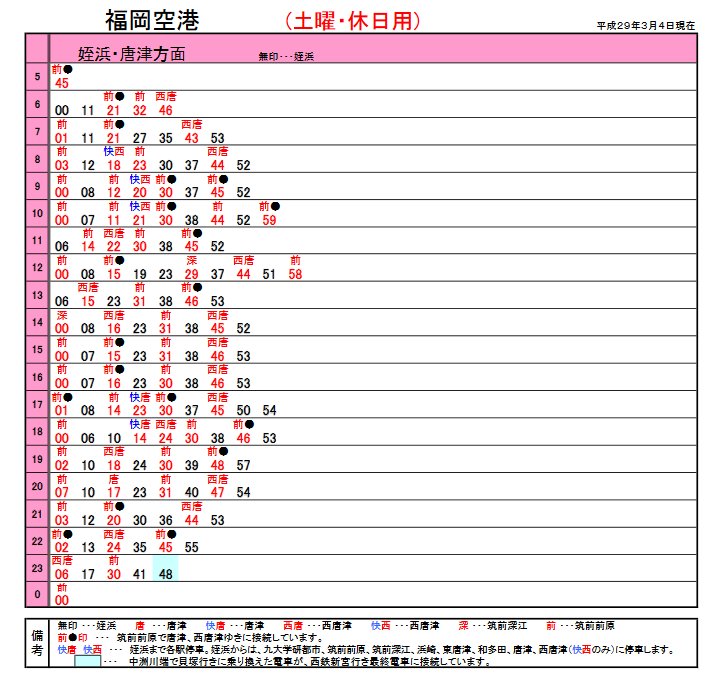 はるきさん 乗り物専門 空港駅時刻表比べ見 その８ Jr花巻 空港駅 1枚目 盛岡方面平日 2枚目 盛岡方面土休日 3枚目 花巻方面平日 4枚目 花巻方面土休日 花巻空港の旅客ターミナルからはかなり離れていますが 空港行きのバスが発着して
