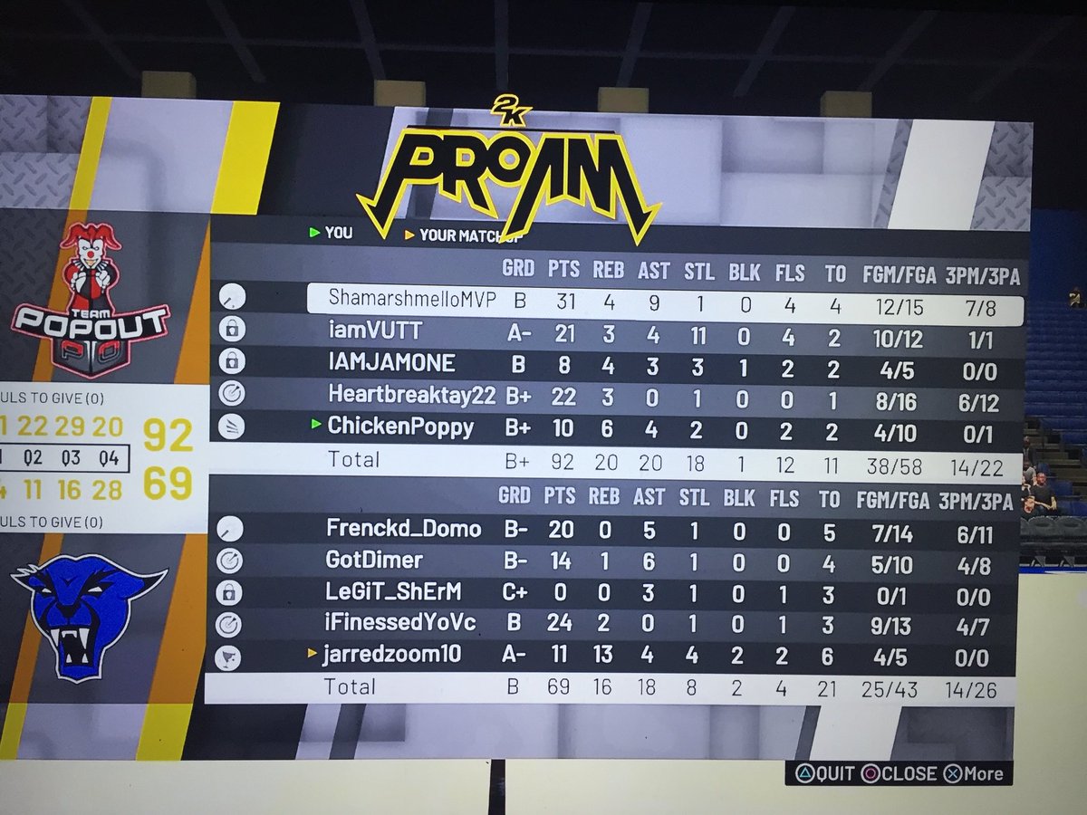 Shhchicken's tweet photo. Building Still Tryin To Get Right #FeedDaWolves🐺 #PopOut🎒
PG:@shamarithomas1
SG:@iamvutt
SF:@iamjamonee
PF:@Heartbreaktay21
C:@Chi5ken
@2KCrewFinder @TruPlayersOnly @Big_Brudda_PURP @NAPX2k @SL2KProAm @2KHUNTSEARCH @Tonecorleone450 https://t.co/wx7uFZ5I48