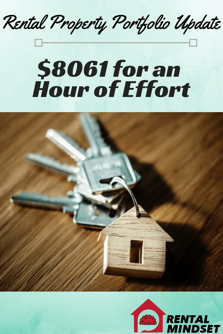 rentalmindset's tweet photo. $8061 for an Hour of Effort - Rental Property Portfolio Update - https://t.co/3JkUQEcs6d https://t.co/Tcbf83isV7 #personalfinance #realestate https://t.co/bQJg9xk5ab