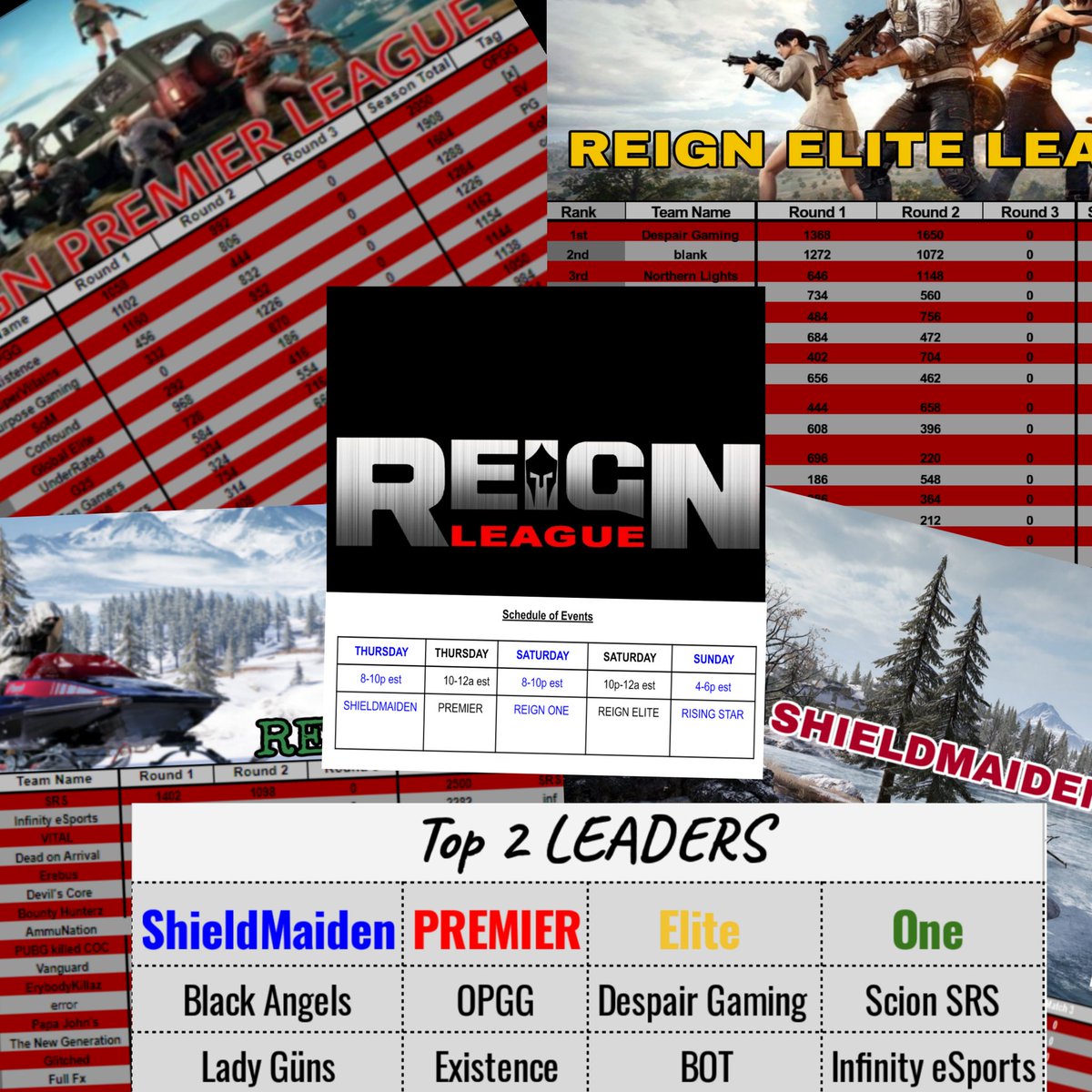 LeagueReign's tweet image. The 3rd week is being prepared to be unwrapped. Here's the TOP 2 to date, weekly schedule and the question of the week..

Who is the team from each league that take back the weekly honors?