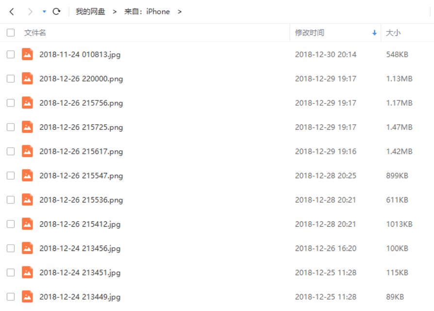 vicch's tweet photo. WTF？我的百度网盘多出一个文件夹「来自 iPhone」，里面有 1300 多张照片，看了几张好像是女生生活照，正在全部下载中…… https://t.co/F8fuyYmQEI
