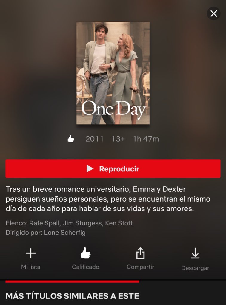 Siempre el mismo día (2011) de Lone Scherfig.

Una historia de amor y desencuentros. La noción de que si algo tiene que ser, no importan los años ni los terceros, acabará siendo.