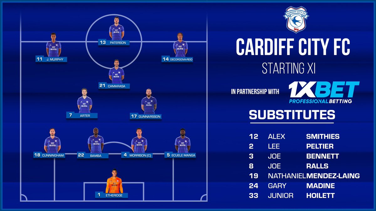 MermozAsDjD's tweet photo. Mar 01/01: Angleterre, @premierleague, J21
@CardiffCityFC 0-3 Tottenham
@BrunoEcuele et les #Bluebirds, avec une défense apathique surtout dans l'axe (Bamba-Morrison), se ratent pour la première de l'année et perdent une place au classement.
#Gabon #CARTOT #Pantheres https://t.co/vcXcitGEZD