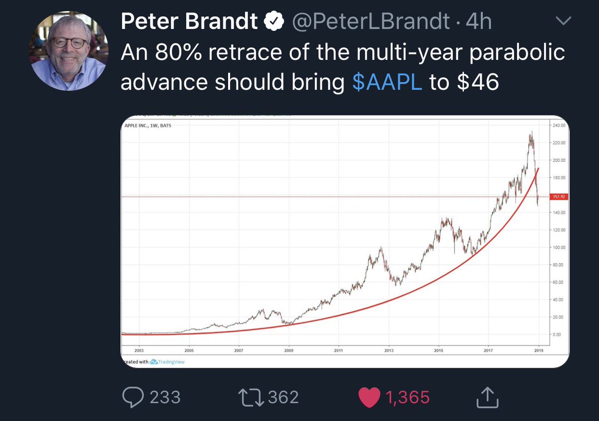 Alex Roach tweet media