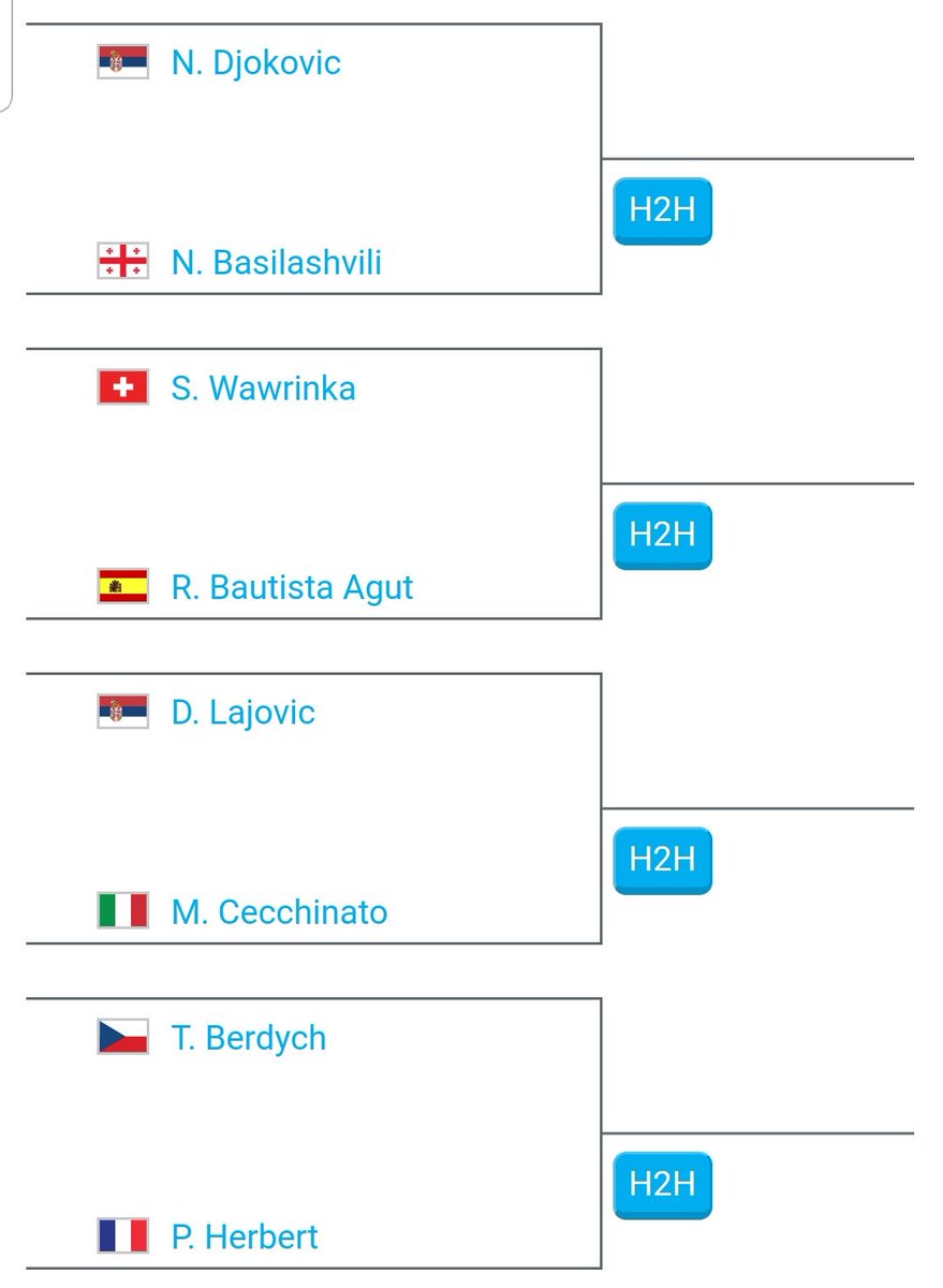 tenisnextgen's tweet photo. #ATP #Doha 🇶🇦
Ya conocemos los cuartos de final del torneo que se desarrolla en @QatarTennis 

#TenisNextGen #Tenis #Tennis https://t.co/on0yEXLl4l