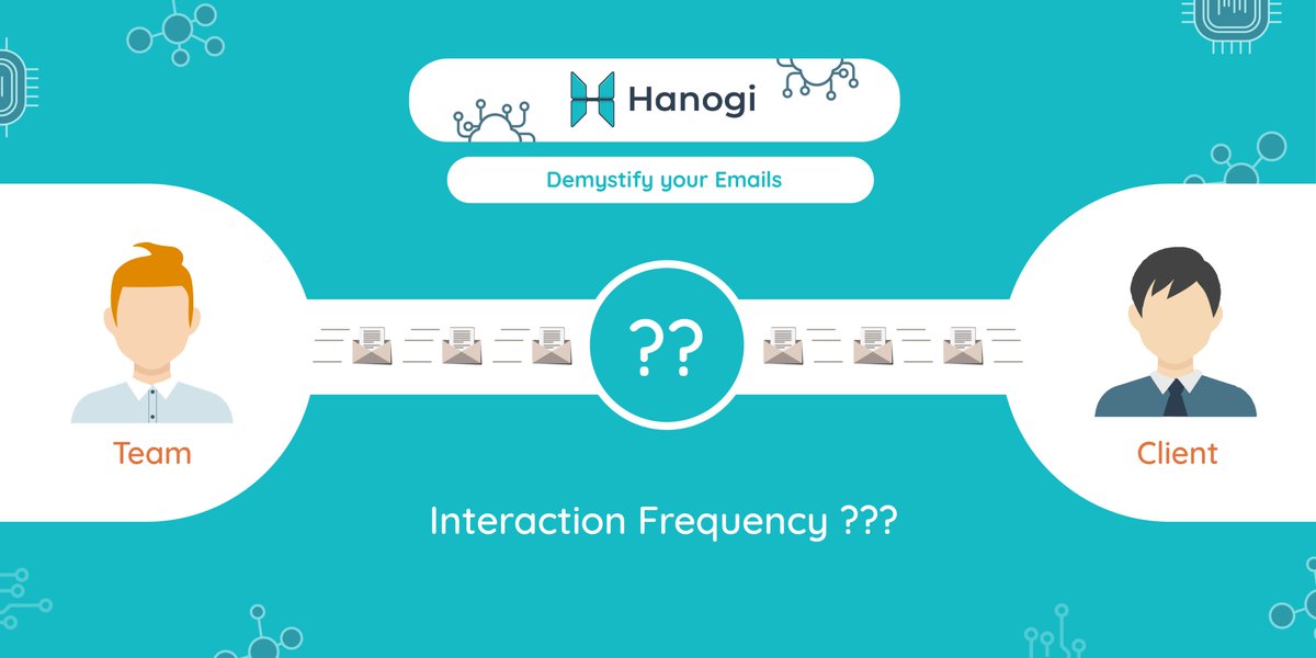 HanogiAI's tweet image. How does your Sales teams interact with clients ? Use #Hanogi #Touchpoint to get insights on your field sales teams realtime interactions #Sales #Revenue #AI #SaaS