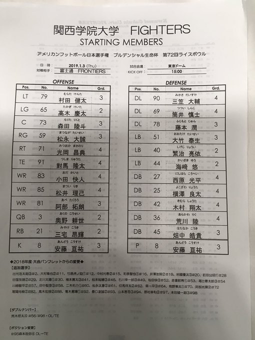 第72&73回「ライスボウル」の1日。 Togetter