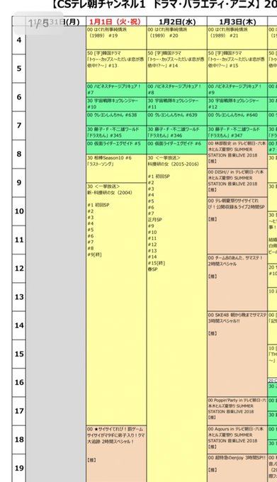 斉藤真木子のtwitterアーカイブ 19年1月3日 Arkaibu Project48 斉藤真木子のtwitterアーカイブ 19年1月3日 Arkaibu Project48