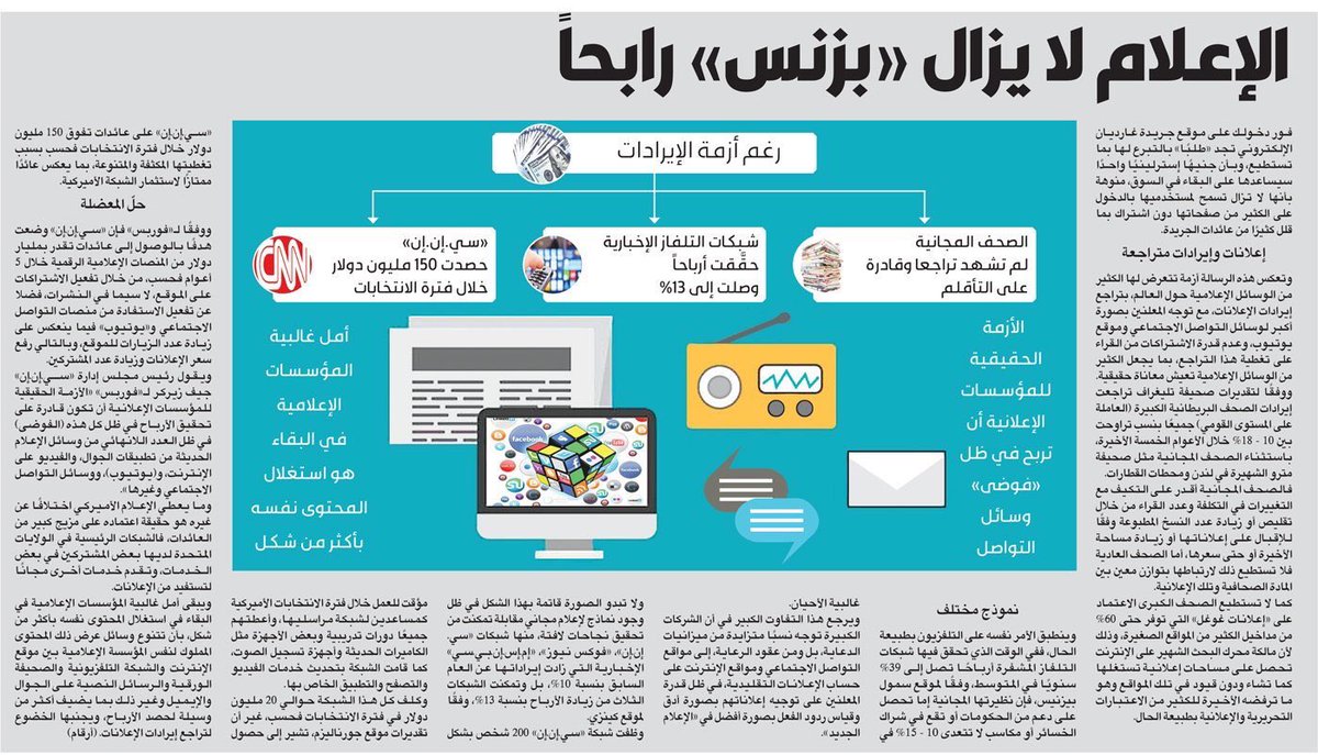 شامل نيوز 🇰🇼 tweet media
