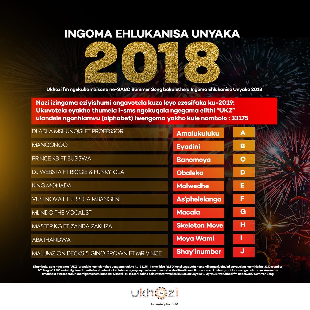 Ukhozi fm top on sale 10