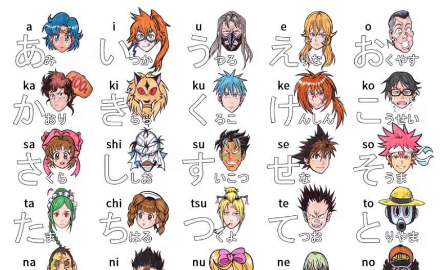 JulienFontanier's tweet photo. Apprends l'alphabet hiragana grâce aux mangas ! Méthode ludique, poster à imprimer en bas de la vidéo ! Un MAX de RT pour l'amour du japonais ! ❤️🔥

▶ https://t.co/I2rurokM8M https://t.co/4Fdek6jqkm