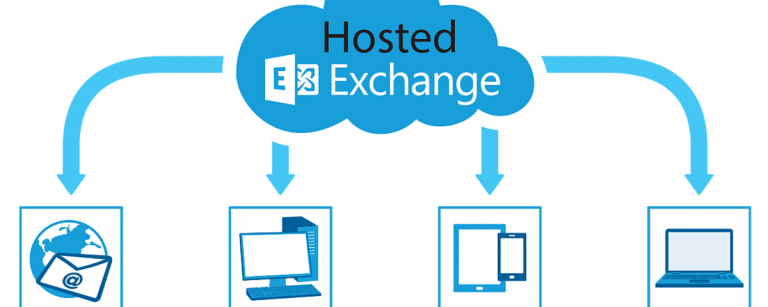 What is #HostedExchange and why do you need it in your #business? bit.ly/2cm0LCg  #Sheffieldissuper #Doncasterisgreat #tech #technews #techbuzz #Barnsleyis #Yorkshireis #smallbiz #B2B #Office365 #email