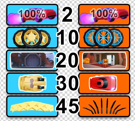 Badimo On Twitter Made A Mistake On The Previous Image Of What You Win Per Level Here S The True And Updated List We Re Working Hard On Getting This Out Tonight Just A - roblox twitter badimo