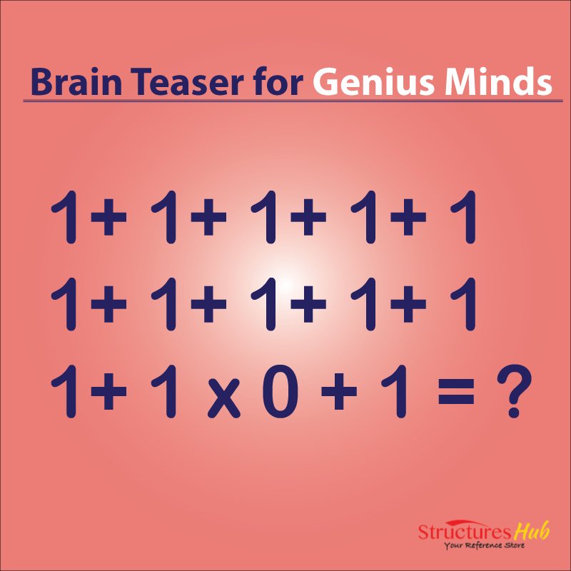 structureshub's tweet photo. Its Time For Some Saturday Fun!!!!
Comment your answer below.
#StructuresHub #Construction #Housing #HomeItems https://t.co/0AFbrCSCgv