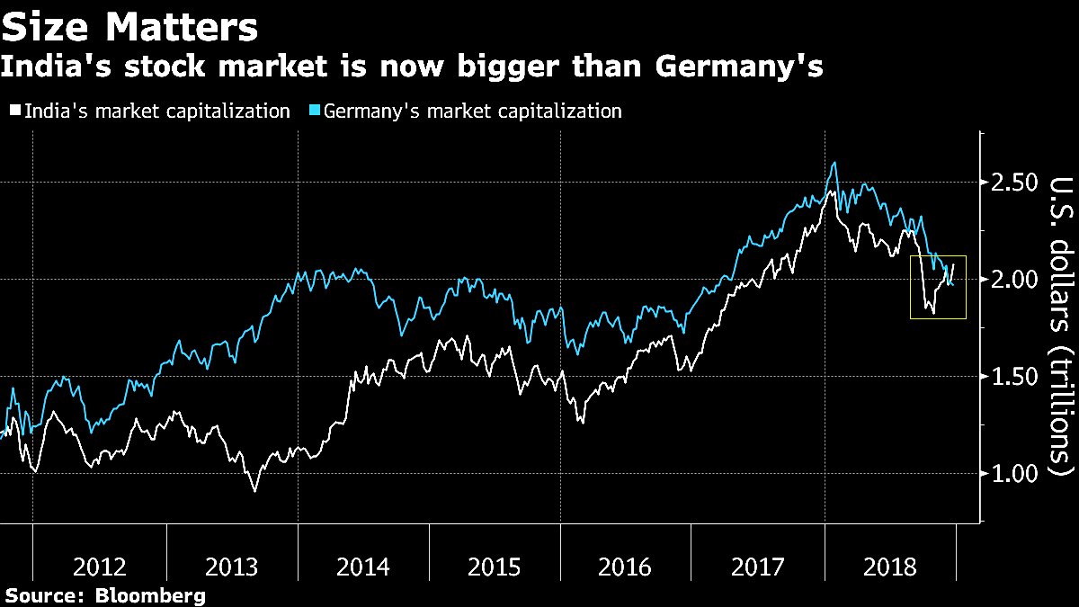 Dark Markets Germany