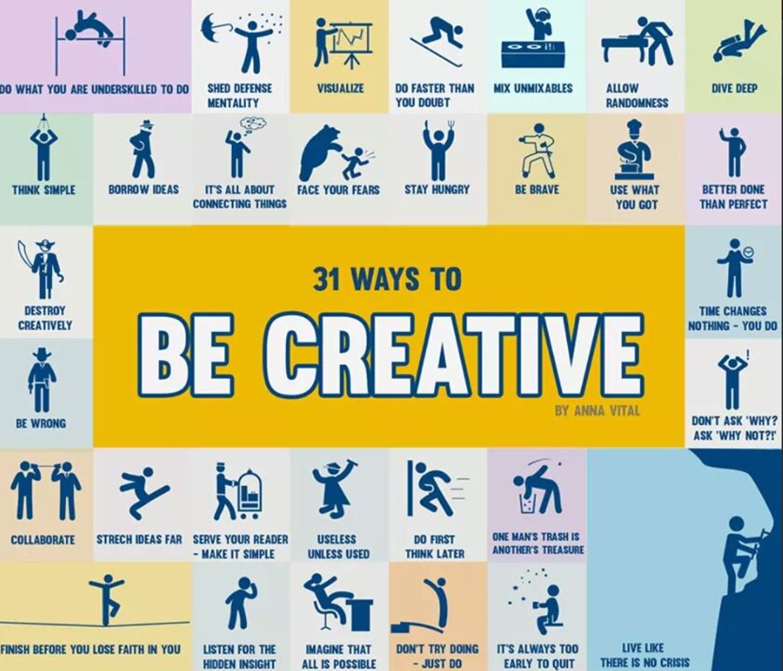 RebekahRadice's tweet photo. Ways to Be Creative

Visualize
Think simple
Make connections
Face your fears 
Stay hungry
Be brave
Use what you got
Be wrong
Don’t ask “why?” ask “why not?”
Stretch ideas
Listen for the hidden insight
Imagine that all is possible

#entrepreneur #Thursdaythoughts https://t.co/u8uQhKIvyD