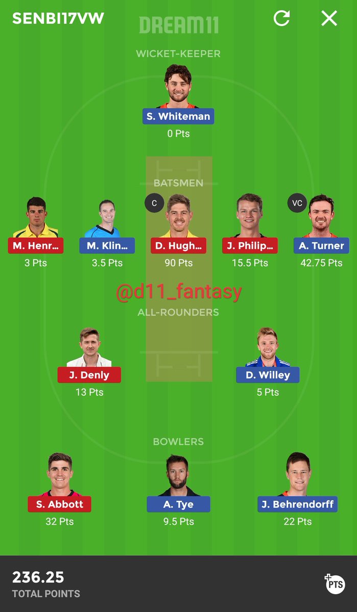 d11_fantasy's tweet photo. Want to wins more? Join our prime membership.

If you play only #Cricket matches then you can join our Cricket Monthly package at just 250/- per month.

If anyone join our monthly packaege before 25th December, they will get 40% discount.

Contact us WhatsApp @+918013709506 https://t.co/8vSrenbgUn