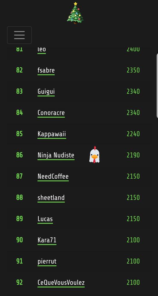 0x_Ninja's tweet image. Le #santhacklausctf s&apos;est terminé hier soir, c&apos;était cool de voir une bonne ambiance sur le discord.
Beaucoup de challs originaux, à refaire l&apos;année prochaine ! 😁
Mais toujours pas de IMTLD{Bite_de_poulet}