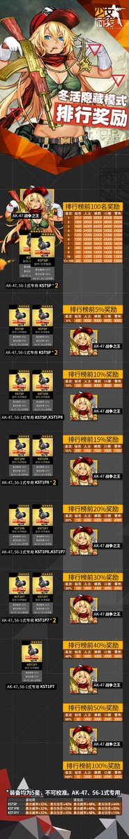 ドルフロやる定慧おじさん 失温症 低体温症 のランキング戦はドルフロの初めてのランキング戦だったため いろいろ惜しいとこがけっこうあったから他の鯖にリリースされる時とか復刻される時 修正や改善されて バージョンがちょっとあります 今回の ドルフロやる定慧おじさん 失温症 低体温症 のランキング戦はドルフロの初めてのランキング戦だったため いろいろ惜しいとこがけっこうあったから他の鯖にリリースされる時とか復刻される時 修正や改善されて バージョンがちょっとあります 今回の
