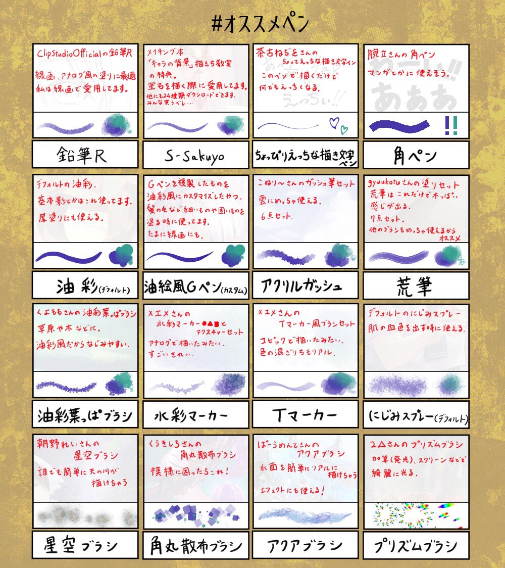 時鳥 ホトトギス 我のオススメペンも見て S Sakuyoペン以外は無料だよ オススメペン Clipstudiopaint