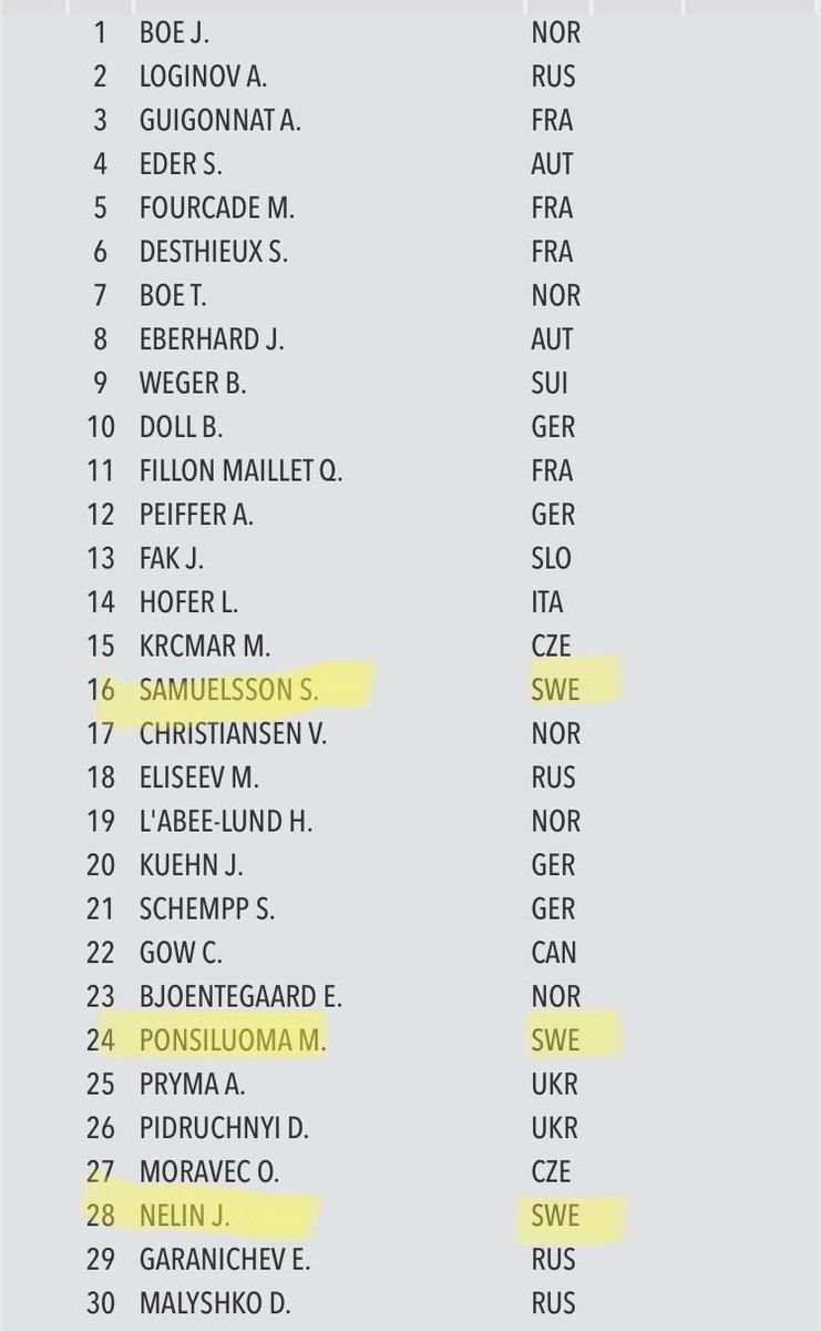 Ola Bränholm tweet media