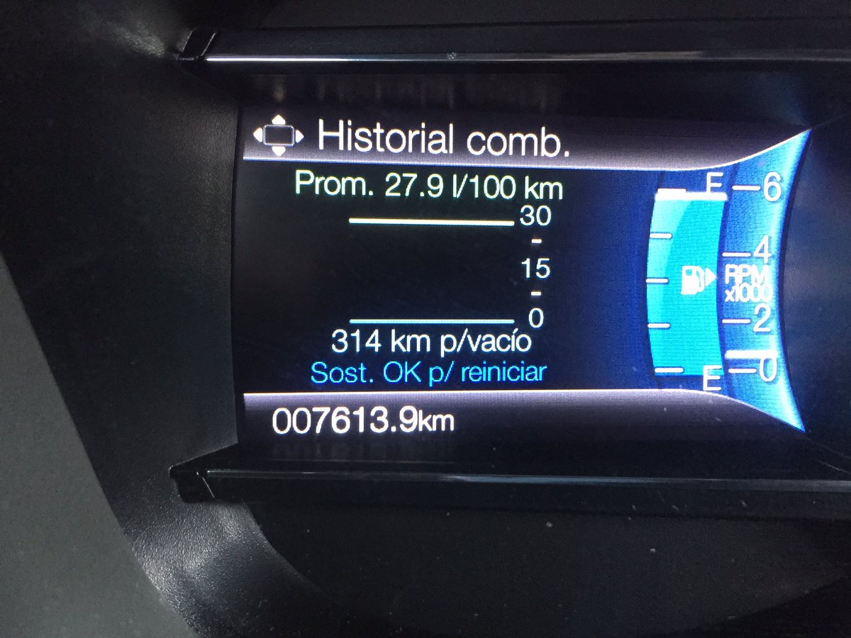 lesliedriver47's tweet photo. Ahora si nos vamos unos días y nos vamos manejando @FordMX #MamásAlVolante #FordMX #Explorer2018 #MujeresFord ahorita tenemos tanque lleno 60 Lts vamos a ver cuantos kilómetros nos rinde este motor ecoboost de 6 cilindros @LideresMexicano https://t.co/vJG3pvGB7w