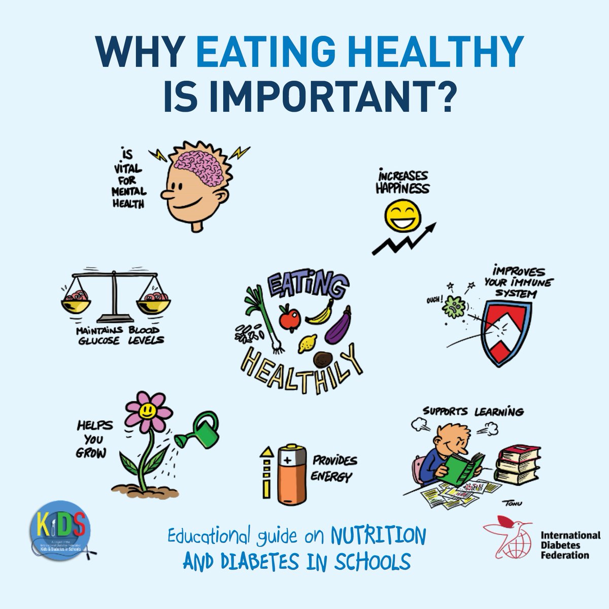 Balanced Diet For Kids Bogados the-picky-eater-by-sun-shin-at-coroflot