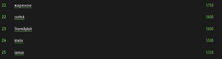 StormXploit's tweet image. Merci beaucoup pour le #santhacklausctf et gros GG aux organisateurs @_nwodtuhs @Ch3n4p4N et ceux que j&apos;oublient ! J&apos;aurai appris énormément ! Je termine 23e et j&apos;ai déjà hâte d&apos;assister à la prochaine édition !