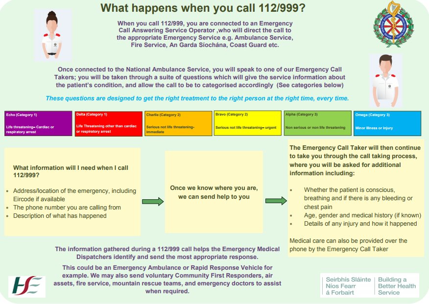 National Ambulance Service tweet media