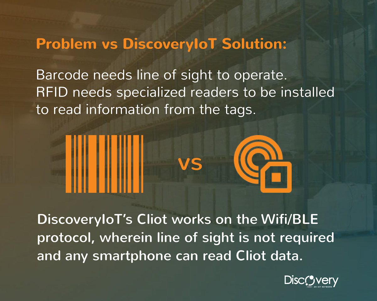 discoveryIoT tweet media