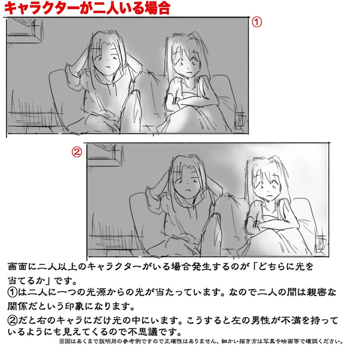 光と影の演出法31 
