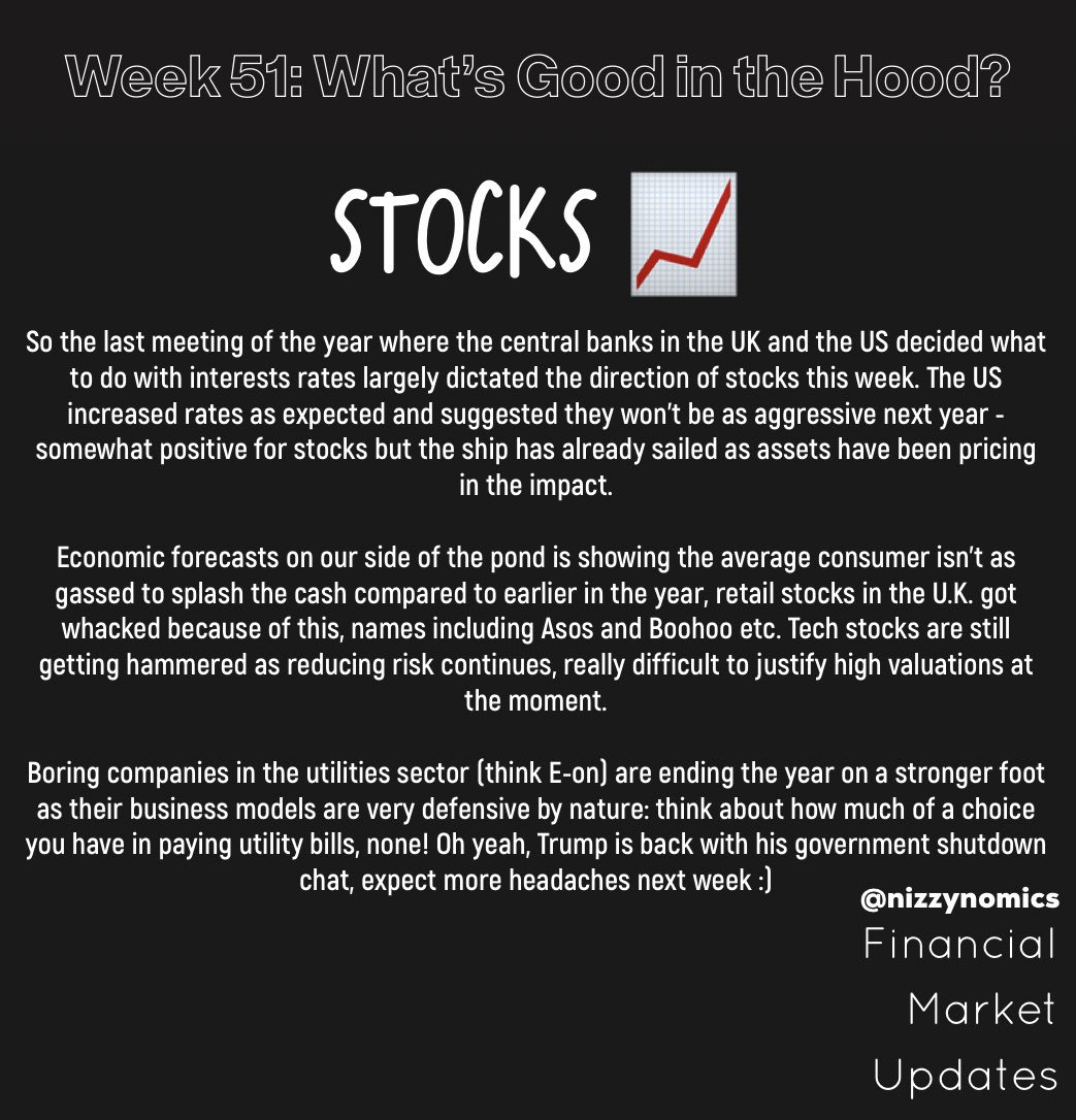 nizzynomics's tweet photo. Week #51 Market Update

“The Economy is Tightttttt”

join the mailing list (link in bio) to receive this weeks’ VIEWS and never miss an update! 

#linkinbio 
#moreblessingslessstressings
#nizzynomics 
#finance
#stocks
#bonds
#wealth
#whatnext https://t.co/m1WFEkB2KJ