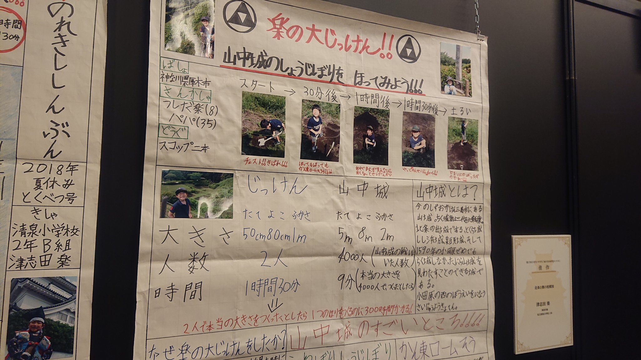 城の自由研究コンテスト Twitter Search Twitter