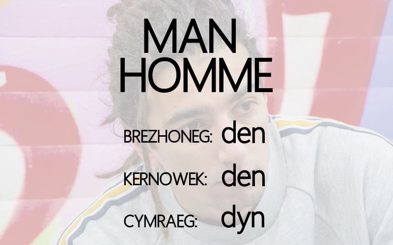 Man / Homme

Brezhoneg: den [dɛ̃:n] m. pl: tud
Kernowek: den [dɛ:n] m. pl: tus
Cymraeg: dyn [dɨ:n] m. pl: dynion

From Brythonic *dün, from Proto-Celtic *gdonyos, from Proto-Indo-European *dʰǵʰm̥mō
