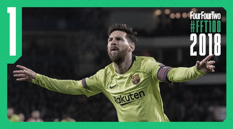 MessiQuote's tweet photo. .@FourFourTwo: “Leo Messi, №1.

🏟️ 54 games
⚽️ 51 goals
🎯 26 assists
🏆 La Liga
🏆 Copa del Rey
🏆 Spanish Super Cup
🏅 European Golden Shoe

The victim of boredom in the Ballon d'Or voting remains the finest player on the planet.”

#FFT100 https://t.co/r0xMM8k2Qu