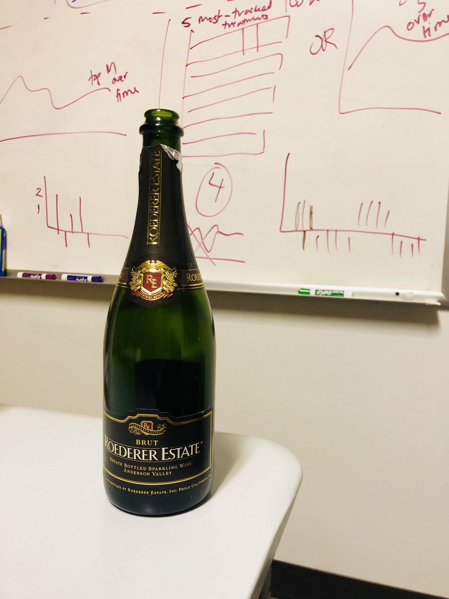 foliahealth's tweet photo. Our first two years: looking back at the crazy start of this #startupjourney https://t.co/zmN5U5UZd9 #startuplife #notsofancy #2018Wrapped #healthcare #digitalhealth #TisTheSeason https://t.co/cU7fen5P9m