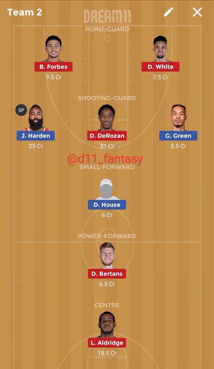 d11_fantasy's tweet photo. #Dream11 teams for #NBA match #HOUvsSAS

These are safe teams for 10members league. Join our telegram channel https://t.co/tIEx7cNSKh to see GL team for this match. Good luck 👍

#Dream11 #NBA #NBA2K19 #FantasyBasketball #HOUvsSAS #LACvsDEN https://t.co/cDcKo8mba4