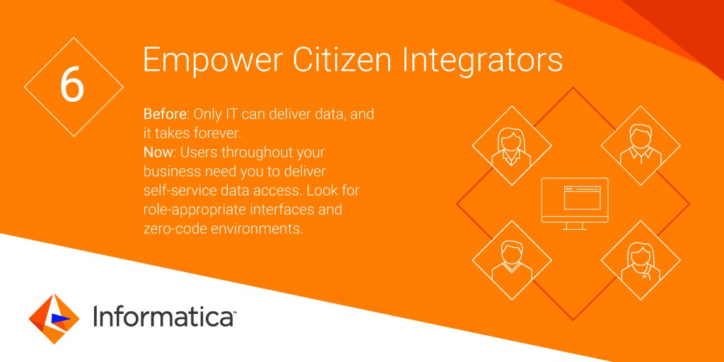 The cloud helps you break down silos. Go all the way—put the power of data in your business users’ hands. 

See the full infographic: 6 Ways to Deliver Value from your Cloud Data Warehouse infa.media/HVA3541TW

#iPaaS