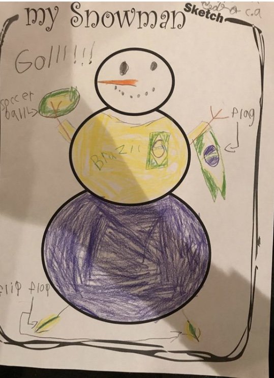 mechristie1's tweet photo. Ss worked with a Paper Mache Artist designing, building, and creating paper mache snowman to match their cultural identity! Each one is unique just like we are. After our experience we wrote a “How To...”writing sharing our steps with other learners. #engagingfusion @fort_rouge https://t.co/n65yrvN9Rm