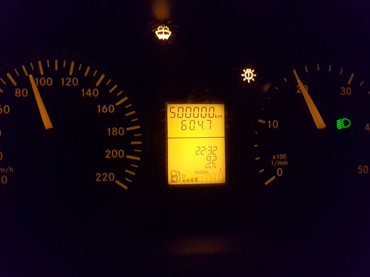 Hace 12 años que nos presentamos en <a href="/furgovw/">Cuenta Oficial Furgovw.org</a> han pasado más de 15  países, cientos de pernoctas, miles de aventuras, paisajes... Ahora a por otros tantos¡¡¡ te apuntas <a href="/Sbenes76/">Robshus</a> ? #enfurgomolamas