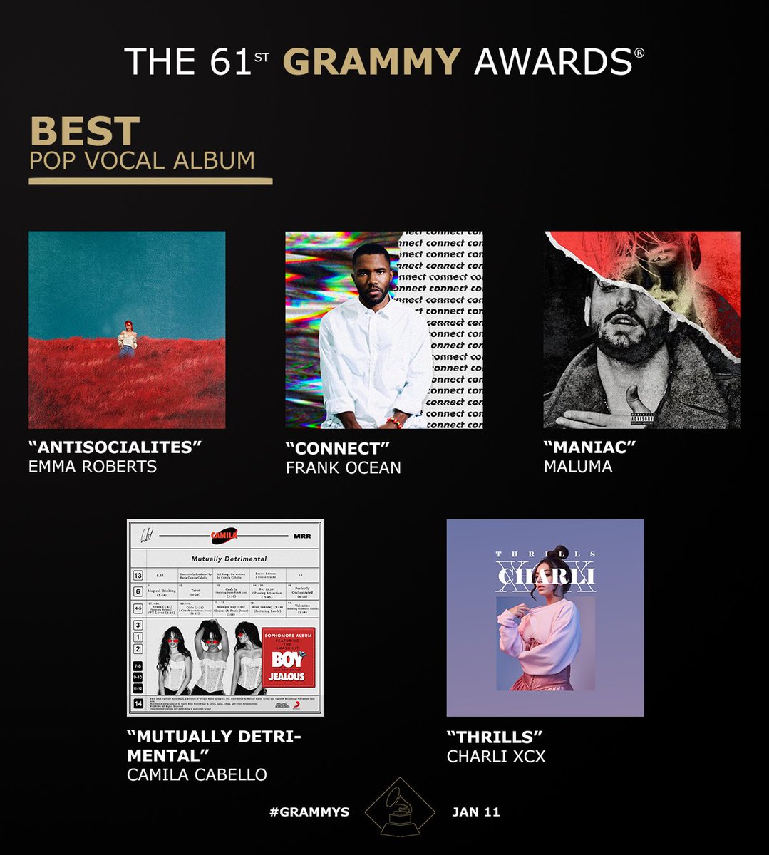cal_chartnews's tweet photo. Best Pop Vocal Album: @emmarobertscal @cal_frankocean @malumacal @camilacal97 @charlixcxCAL. #2018CALMMYs🏆🎶 https://t.co/iaiSNsWP5i