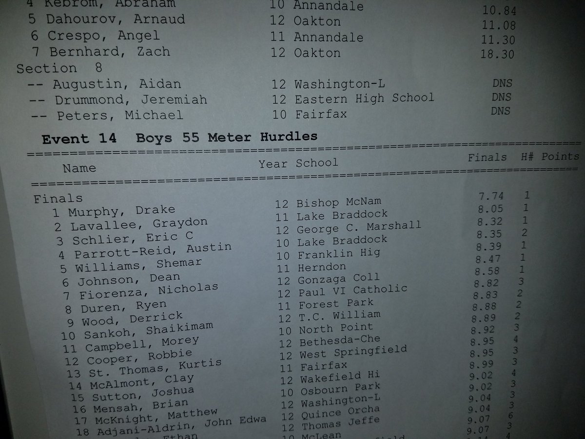 Congrats to <a href="/EricSchlier/">Eric Schlier</a> placing 3rd in the boys 55m hurdles in a personal best 8.32 and district Qualifier #PRHolidayInvite