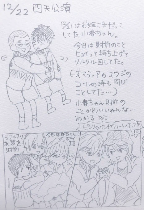 12/22四天観て、覚えてること落書き 