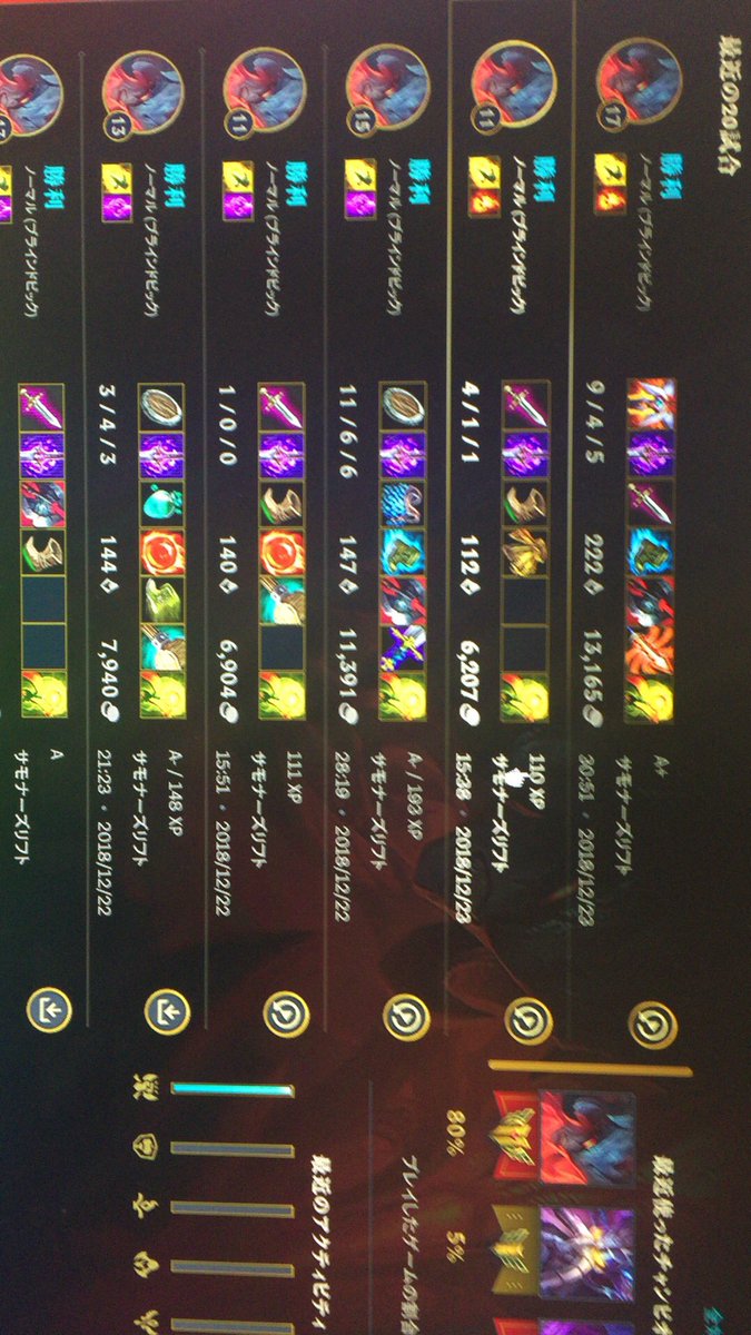 Kyo くろすたくや 対戦履歴が酷い