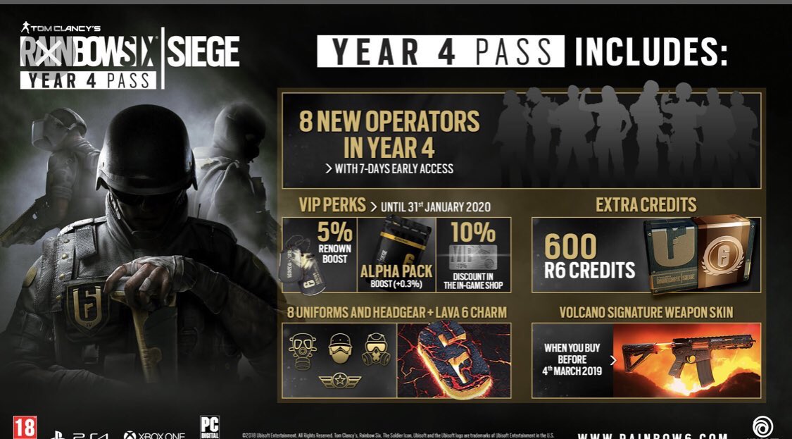 Laxing's tweet photo. Giving away the @Rainbow6Game  Year 4 Season pass and a @Cloud9 hoodie of your choice or any item in the store you’d like.

Follow &amp; Retweet ✅

Instagram if possible: @TheRealLaXInG✅

Give away date January 3rd

Good Luck! https://t.co/Nls5Qcp7BM
