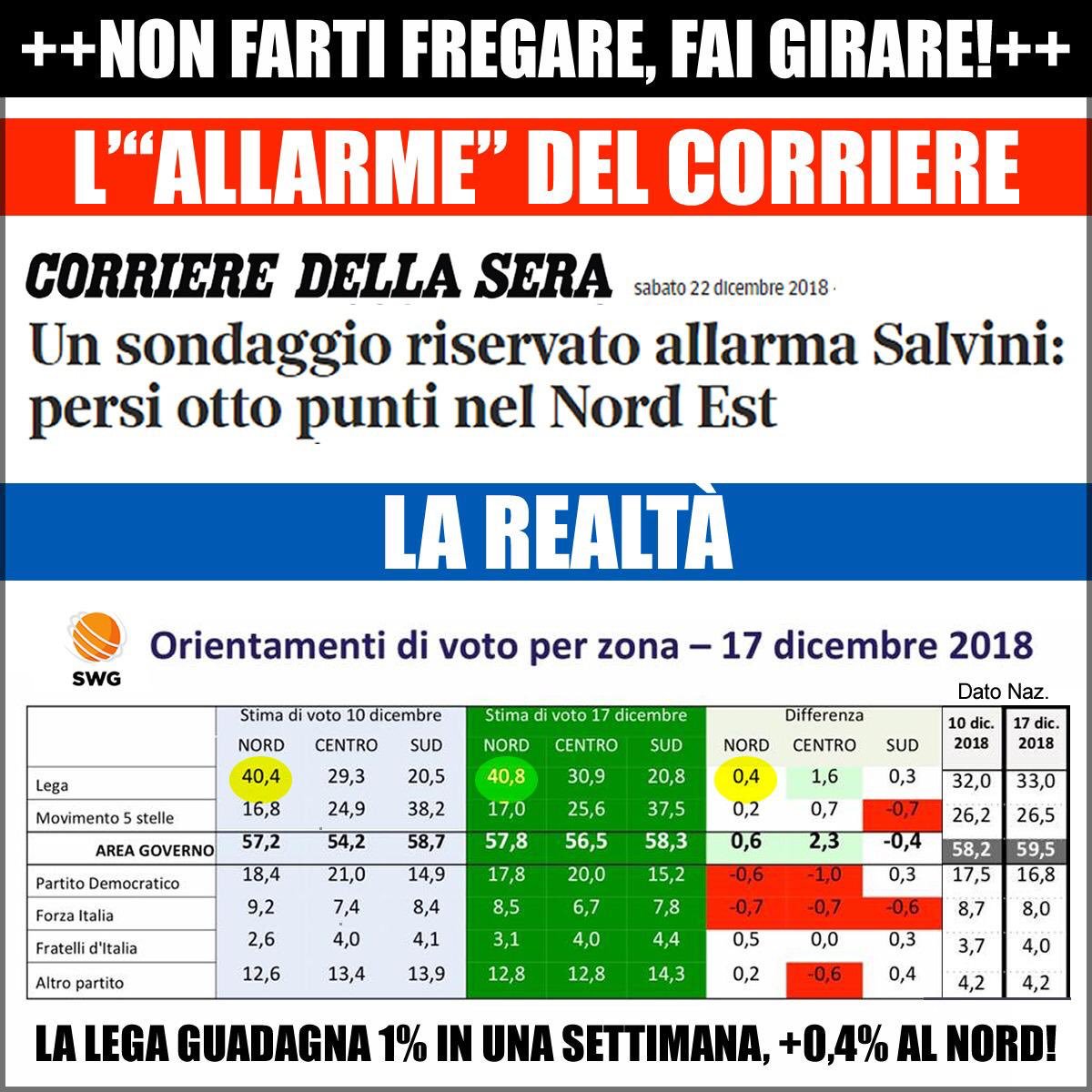 Massimo Bitonci tweet media