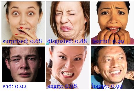 emotion recognition tensorflow