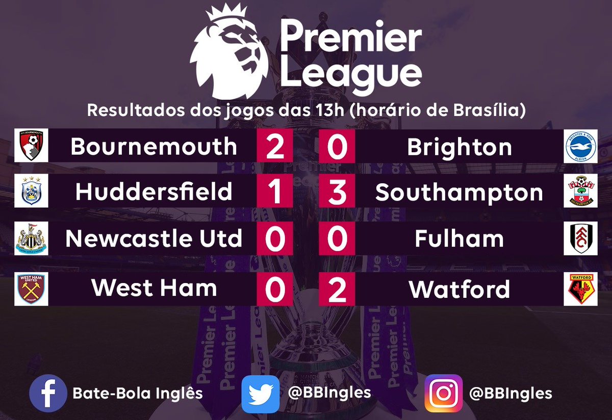 Bate Bola Inglês on X: Resultados dos jogos das 13h de hoje da